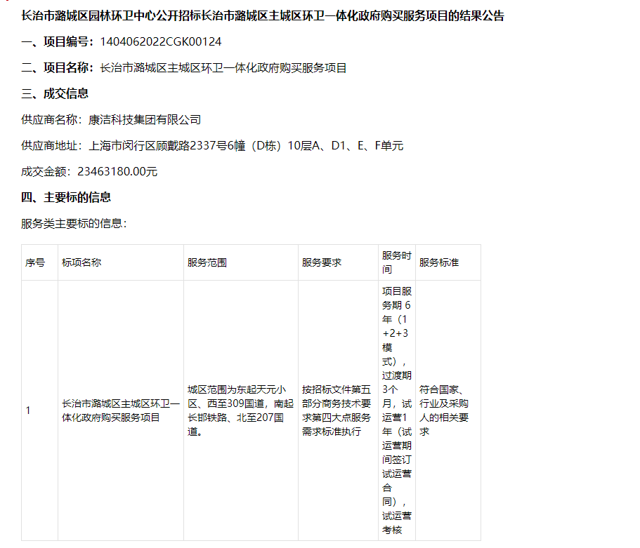 1.4億！集團西北大區中标山西長治市潞城區主城區環衛一體化政府購買服務項目